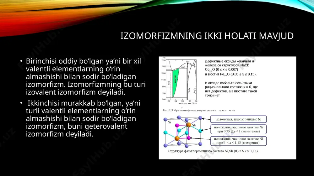 izomorfizm va uning turlari - Page 5