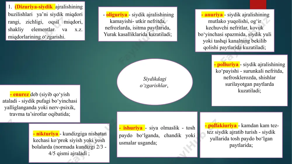 gan va ular tarkibida oqsil, leykotsit, eritrotsit va silindrlarni saqlovchi ekssudat bilan to‘lgan bo‘ladi. belgilari. kasal hayvonda ishtahaning pasayishi, tana haroratining ko‘tarilishi, buyraklarning palpatsiyada og‘riqli bo‘lishi kuzatiladi. hayvon gavdasini bukchaytib turadi va kam harakatchan bo‘lib qoladi. yurgan paytda va burilishda qiyinchilik sezadi. gavdaning qorin, ko‘krak, son, qovoq va hikildoq sohalarida shish paydo bo‘ladi. ich ketishi, qayd qilish, chanqoqning kuchayishi, qon bosimining 210 mm simob ustunigacha ko‘tarilishi qayd etiladi. pulsning qattiq, zo‘riqqan va susaygan bo‘lishi, chap qorincha gipertrofiyasi, auskultatsiyada 2-ton aksenti kuzatiladi. diastolik ton kuchayadi. og‘ir paytlarda “ot dupuri” ritmi, yurakning toliqishi oqibatida kichik qon aylanish doirasida qon harakatining susayishi, venoz bosimning 300 mm suv ustunigacha ko‘tarilishi kuzatiladi. shilliq pardalarning ko‘karishi, hansirash, xirillash, yuzaki yo‘tal kabi bronxit va bronxopnevmoniya belgilari paydo bo‘ladi. kasallik boshida hayvon tez-tez siydik ajratish pozasini qabul qiladi. oliguriya, anuriya, siydik rangining loyqa, och-qizil yoki qo‘ng‘ir ranga kirishi, uning zichligining yuqori bo‘lishi, shuningdek, siydik tarkibida eritrotsitlar, leykotsitlar, kanalcha …