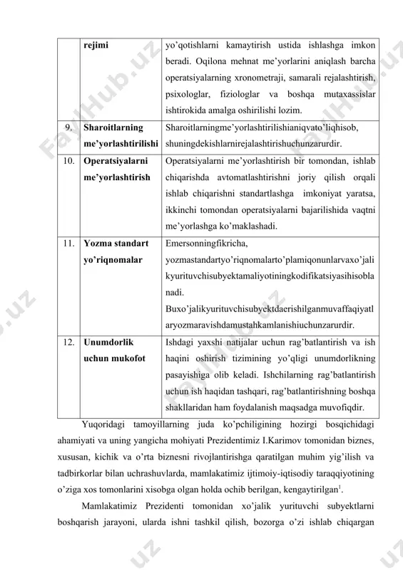 tomondan operatsiyalarni bajarilishida vaqtni me’yorlashga ko’maklashadi. 11. yozma standart yo’riqnomalar emersonningfikricha, yozmastandartyo’riqnomalarto’plamiqonunlarvaxo’jalikyurituvchisubyektamaliyotiningkodifikatsiyasihisoblanadi. buxo’jalikyurituvchisubyektdaerishilganmuvaffaqiyatlaryozmaravishdamustahkamlanishiuchunzarurdir. 12. unumdorlik uchun mukofot ishdagi yaxshi natijalar uchun rag’batlantirish va ish haqini oshirish tizimining yo’qligi unumdorlikning pasayishiga olib keladi. ishchilarning rag’batlantirish uchun ish haqidan tashqari, rag’batlantirishning boshqa shakllaridan ham foydalanish maqsadga muvofiqdir. yuqoridagi tamoyillarning juda ko’pchiligining hozirgi bosqichidagi ahamiyati va uning yangicha mohiyati prezidentimiz i.karimov tomonidan biznes, xususan, kichik va o’rta biznesni rivojlantirishga qaratilgan muhim yig’ilish va tadbirkorlar bilan uchrashuvlarda, mamlakatimiz ijtimoiy-iqtisodiy taraqqiyotining o’ziga xos tomonlarini xisobga olgan holda ochib berilgan, kengaytirilgan1. mamlakatimiz prezidenti tomonidan xo’jalik yurituvchi subyektlarni boshqarish jarayoni, ularda ishni tashkil qilish, bozorga o’zi ishlab chiqargan mahsulot, ish va xizmatlarni olib chiqish, qolaversa chet mamlakatlarga yuqori sifatli mahsulotlarni chiqarish borasidagi juda keng qamrovli yo’nalish berilgan tamoyillarni barcha xo’jalik yurituvchi subyekt va tashkilotlar o’z amaliy faoliyatida qo’llashlari lozim deb hisoblaymiz. boshqaruvni tashkil qilish borasida muhim amaliy ahamiyatga ega bo’lgan va umuman, boshqaruv fanining fan sifatida shakllanishida …