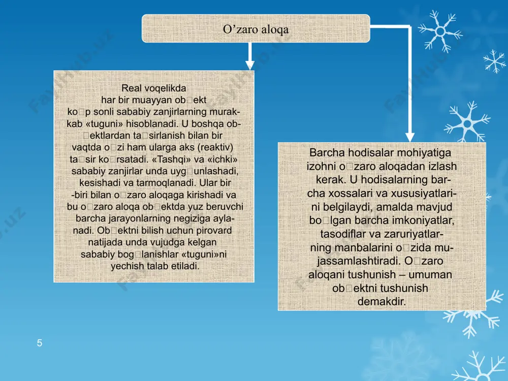 falsafaning qonun va kategoriyalari - Page 5