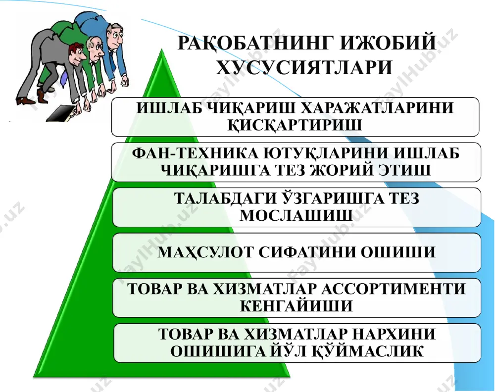 монополия ва монопсония - Page 5