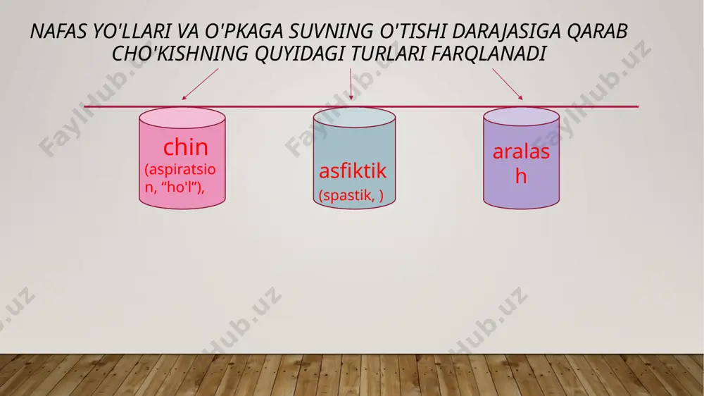 cho'kishda laboratoriya tahlillari - Page 4