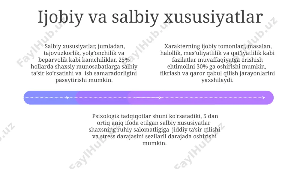 qolgan 70% esa bilim va ko'nikmalarga bog'liq bo'lsa-da, kuchli xaraktersiz muvaffaqiyatga erishish qiyin. xarakter va atrof-muhit add text add text add text add text add text add text bolalik davrida tajriba qilingan 3 yoshgacha bo'lgan salbiy voqealar, masalan, zo'ravonlik yoki e'tiborsizlik, shaxsning kelajakdagi xulq-atvoriga va ijtimoiy moslashuviga sezilarli ta'sir ko'rsatishi mumkin. xarakterning shakllanishida irsiy omillar 40% ga, atrof-muhit omillari esa 60% ga ta'sir ko'rsatadi, bu genetika va ijtimoiy-madaniy ta'sirlarning muvozanatini ko'rsatadi. atrof-muhitning turli xil omillari, jumladan, oila, ta'lim, tengdoshlar guruhi va ommaviy axborot vositalari, shaxsning xarakterini 5 dan ortiq yo'nalishda shakllantirishga hissa qo'shadi. xarakterni o'rganish usullari 01 02 03 proyektiv testlar, jumladan, rorshax testi va tematik aperseptiv test (tat), bevosita so'roqlarga nisbatan shaxsning chuqurroq, bilinçaltı motivlari va his-tuyg'ularini ochib berishga yordam beradi va bu jarayonda 10 dan ortiq noaniq rasmlar yoki kartalar ishlatiladi. xarakterni o'rganishda psixometrik testlar, masalan, 16pf yoki mmpi kabi standartlashtirilgan so'rovnomalar, shaxsning 5 asosiy xususiyatini (ochiqlik, vijdonlilik, …