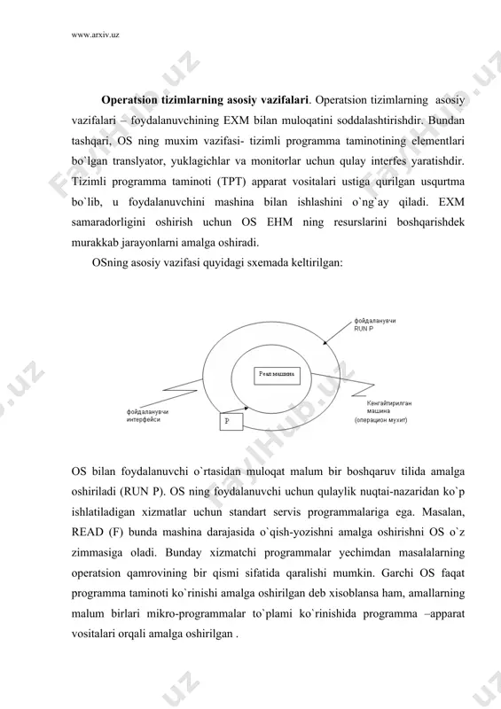 mmali tizimlarda faqat bita foydalanuvchi ishlashi mumkin. bu hol resurslar cheklanganligidan kelib chiqadi. multiprogramma tizimida bir vaqtda bir necha foydalanuvchi masalalari yechilishi mumkin. masalalar bir-biriga xalaqit bermasligi uchun o`zining operatsion qobig`ini yaratadi. multiprotsessorli tizimlarda bittidan ortiq protsessor ishlatiladi. paketli qayta ishlash tizimlarida topshiriq malumot (berilganlar) tashuvchilarida yozilgan (disklarda) boshqaruv operatorlari ketma-ketligi sifatida keladi va disklarni almashtirish kabi ishlardan tashqari, prgrammani o`qish va bojarish os o`z zimmasiga oladi. dialog yoki interaktiv rejimda foydalanuvchilarning murojat vaqti taqsimoti tizimlari orqali taminlanadi. osda foydalanuvchi tomonidan berilgan har bir buyruq, u kiritilgan zaxoti bajariladi. tashqi qurilmalardan kelayotgan signallarni qayta ishlash va tezda javob berish uchun real vaqt tizimlaridan foydalaniladi. foydalanuvchi interfeysi. os tomonidan beriladigan interfeys turli toifa odamlarga exm bilan muloqatni o`ng`ay qilishga qaratilgan. foydalanuvchi uchun buyruqlar tili mavjud bo`lib, uning eng soddasi menyudir. murakkab tizimlarda os muloqatning bir necha turi bo`lishi mumkin. mutaxassis bo`lmagan foydalanuvchilarga ehmda ishlash uchun soda buyruqlar tili yaratilgan. mutaxassis programma …