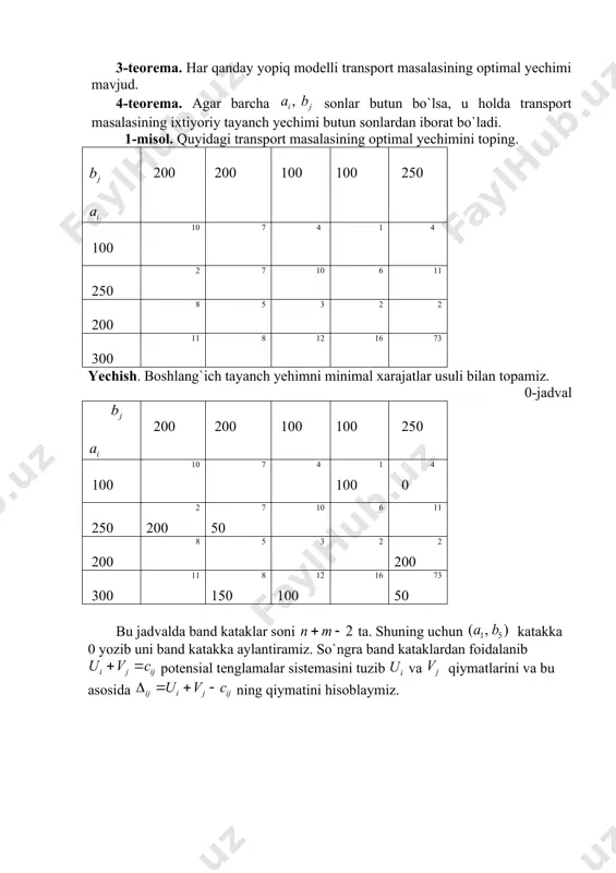 -9 73 -3 6 -3 2 6 1 4 bu yerda shuning uchun kаtаkkа parametrni kiritаmiz vа (2.11) formula asosida almashtirish bajaramiz. natijada 3a-jadvalni hosil qilamiz. bu jadvalda bu asosda yangi bаzis yechimni 3-jаdvаlgа jоylаshtirаmiz. 3- jаdvаldа kеltirilgаn bаzis yechim оptimаl yechim bo`lаdi, chunki bаrchа bo`sh kаtаkchаlаrdа . 3a-jаdvаl 200 200 100 100 250 100 10 -13 7 -7 4 1 50- 4 50 250 2 200 7 0- -2 10 -1 6 50+ 11 -2 200 8 -13 5 -7 3 -9 2 -3 2 200 300 11 -6 8 200+ 12 100- 16 -7 73 -1 3-jаdvаl 200 200 100 100 250 100 10 -13 7 -7 4 0 1 50 4 50 0 250 2 200 7 -2 10 -1 6 50 11 -2 5 200 8 -13 5 -7 3 -9 2 -3 2 200 -2 300 11 -6 8 200 12 100 16 -7 73 …