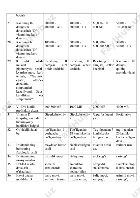 lash o’tkaziladi: somatik statsionarda ambulator sharoitda pediatr bilan ortopedik statsionarda endokrinologik statsionarda 36. kaysi ozuka moddalar d vitaminga boy baliq moyi, sariyog’, tuxum sarigi, go’sht baliq moyi, tuxum sarigi, ko’k olma baliq moyi, sariyog’, tuxum pustlogi usimlik moyi, sariyog’, lavlagi 37. muddatida tugilgan chakaloklarda raxitning postnatal profilaktikasi boshlanadi 3-4 xaftalikdan tug’ilganidan 1 oylikdan 2 oylikdan 38. muddatidagi etmay tugilgan chakaloklarda raxitning postnatal profilaktikasi boshlanadi 3-4 xaftalikdan tug’ilgan kuniidan 2-3 xaftalikdan 2 oylikdan 39. raxitning spetsifik davolash chora tadbirlarga kiradi: a) ergokaltsiferol b) polivitaminlar v) kaltsiy glyukanat g) ultra binafsha nurlar (ubn) d) atf j) baliq moyi a, g, j a, b, g a, v, j b, g, j 40. raxit kasalligiga xos laborator o’zgarishlar: gipokaltsimiya, gipofosfatemiya, atsidoz gipokaltsimiya, gipomagniemiya, atsidoz gipofosfatemiya gipoalbuminemiya, alkaloz gipokalsiemiya, gipofosfatemiya, alkaloz 41. raxitning nospetsifik davolash chora-tadbirlarga kiradi: a) kaltsiy glyukonat b) polivitaminlar v) ergokaltsiferol g) ultrabinafsha nurlari (ubn) d) atf j) baliq moyi a, b, …