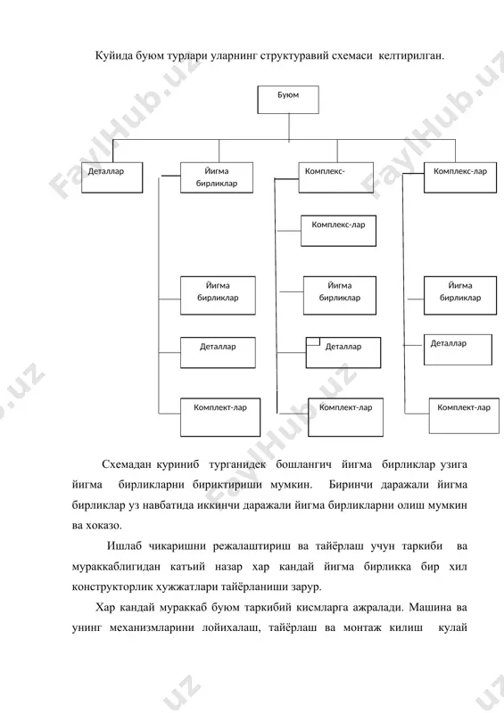 , юрти ва хорижий журналлардаги макола ва илмий тадкикот ишларини куриб чикади. техник масала юкори малакали мутахассислар томонидан тузилган ва машинани лойихалашдаги асосий хужжат булишига карамасдан машинани алохида курсаткичларини яхшилаш максадида буюртмачи билан келишган холда унга баъзи узгартиришларни киритилади. маълумки машинани техник масаласини тасдикланиши ва лойихалаш бошланиши уртасидаги давр мобайнида аввал маълум булмаган машиналар ва стендлар, янги материаллар пайдо булиши мумкин. материалларни урганишда ухшаш машиналар конструкциясида, уларни синаш ва эксплуатация килиш жараенида сезилган камчиликлар такрорланмаслиги учун алохида эътибор бериш зарур. агар мавжуд материаллар етарли булмаса макетлар тузиш ва уларда машинани мухим механизмларини ишлатиб куриш зарур. синчиклаб утказилган лойиха олди изланишлари конструкторга машина лойихасини ишлаб чикишда ва уни саноатга тадбик этишда ердам беради. шуни эсда тутиш лозимки нотугри танланган курсаткичлар урнатилган, шаблон ечимларга асосланган ва техник тараккиетни таъмин этаолмайдиган машина сериялаб ишлаб чикаришнинг бошиданок эскириши мумкин. бу холатда конструкторлар мехнати кераксиз булади, саноат эса зарур машинани олмайди. машина лойихасини конструкторлик хужжатларини …
