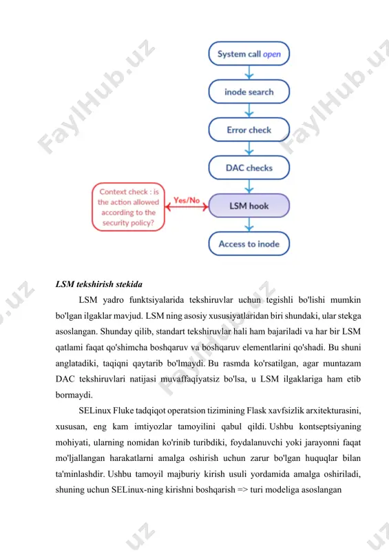 i, jurnalda tegishli belgi qo'yiladi. · o'chirilgan - xavfsizlik siyosatlari kuchga kirmaydi. linux va boshqa os xavfsizligi linux, albatta, ochiq tizimlar ichida eng ochiqidir. lekin unda ham yetarlicha sirli, tumanli. birinchidan, yuqorida aytib o'tilganidek , linuxga asoslangan yirik tarmoqlarni qurgan yoki qurmoqchi bo'lgan ko'plab kompaniyalar uni reklama qilishni xohlamaydilar. ishlab chiqaruvchilarning o'zlari ko'pincha exchange, oracle va shunga o'xshash kompaniyalar bilan yirik loyihalar haqida gapirishga moyil: ularga muvaffaqiyat hikoyalari kerak. va kim linux haqida gapirishga majbur qiladi? faqat linux uchun sevgi. ammo buning boshqa tomoni ham, soyasi ham bor. kodeksning ochiqligi yopiq tashkilotlarni jalb qiladi. kod mavjud bo'lgandan so'ng, uni xatcho'plar, dasturiy ta'minot bombalari va boshqa yomon kutilmagan hodisalar uchun tekshirish mumkin. shuning uchun linux aqsh harbiy tuzilmalarida faol foydalanilmoqda. yaqinda matbuotda linux xitoyning davlat operatsion tizimi deb e'lon qilinishi haqida xabarlar paydo bo'ldi. aniqroq aytganda, xitoyda ishlab chiqilgan linux asosidagi red flag operatsion tizimi davlatga aylanishi kerak; linux yana qancha …