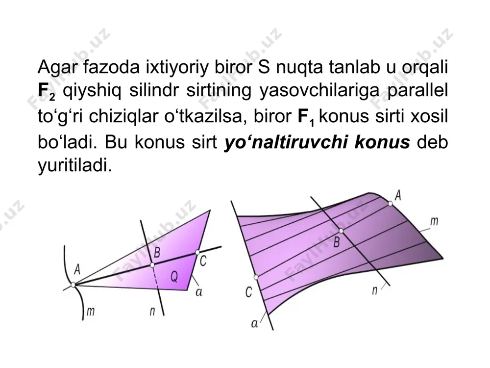chiziqli vavint sirtlar - Page 5