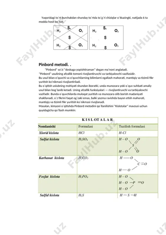 n” degan ma’noni anglatadi. “pinbord” usulining afzallik tomoni rivojlantiruvchi va tarbiyalovchi vazifasidir. bu usul bilan o’quvchi va o’quvchilarning bilimlarni egallash mahorati, mantiqiy va tizimli fikr yuritish ko’nikmasi rivojlantiriladi. bu o`qitish uslubning mohiyati shundan iboratki, unda munozara yoki o`quv suhbati amaliy usul bilan bog`lanib ketadi. uning afzallik funksiyalari — rivojlantiruvchi va tarbiyalovchi vazifadir. bunda o`quvchilarda muloqat yuritish va munozara olib borish madaniyati shakllanadi, o`z fikrini faqat og`zaki emas, balki yozma ravishda bayon etish mahorati, mantiqiy va tizimli fikr yuritish ko`nikmasi rivojlanadi. masalan, kimyoni o`qitishda pinbord metodini qo`llanilishini “kislotalar” mavzusi uchun quyidagicha qo`llash mumkin: baliq skeleti metodi. ushbu metod katta muammolarning yechimini topishga qaratilgan.yuqori qismida muammolar turi yozilsa, pastki qismida esa muammolar yechimiga qaratigan tadbirlar yoki ushbu muammolar bo’yicha misollar yoziladi. masalan, rux va uning birikmalari mavzusini o`qitishda ruxning kimyoviy xossalarini “baliq skeleti” metodi orqali o`rganish quyidagi ko`rinishda amalga oshiriladi. kichik guruhlarga “baliq skeleti” texnikasi asosida a4 formatdagi tarqama materiallar tarqatib chiqiladi. …