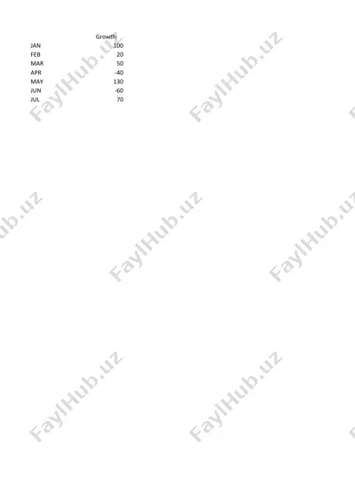social media stats — PPTX