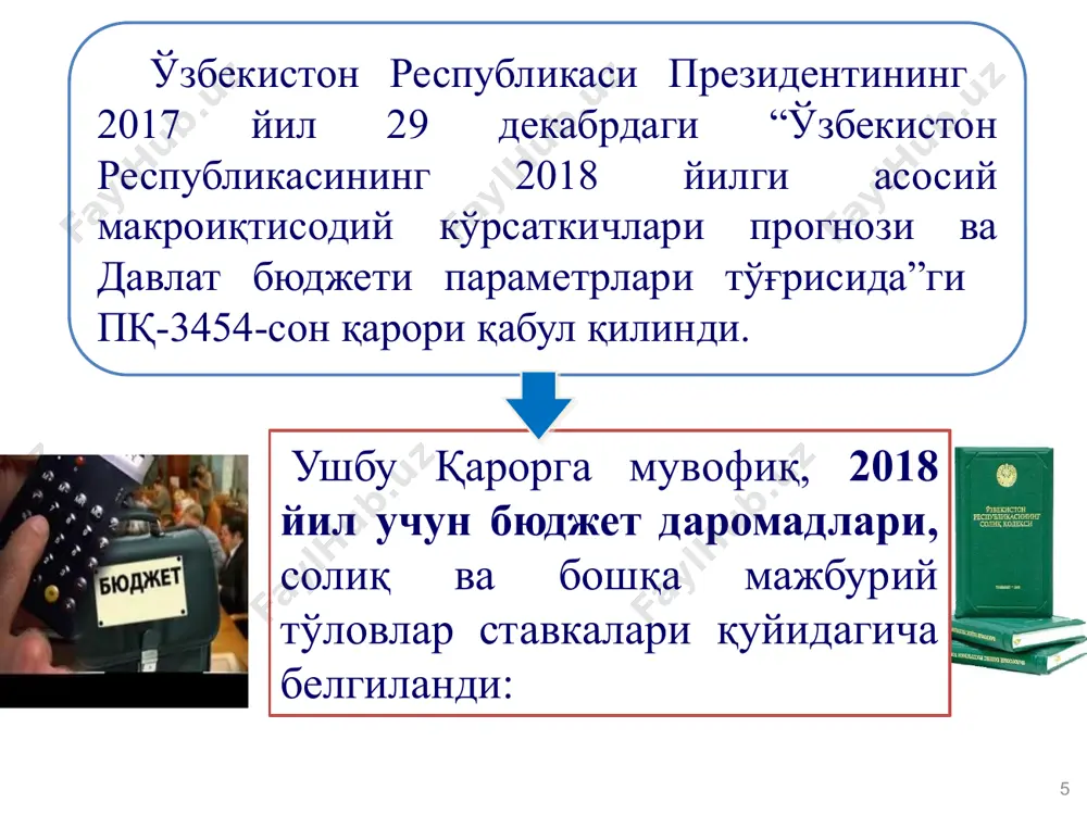 лари коньяк 27% 25% тамаки маҳсулотлари 50% этил спирти қўшилмаган табиий винога бошқа турдаги винолар ва пиво 10 табиий ресурслардан самарали ва оқилона фойдаланиш мақсадида, сувдан фойдаланганлик учун солиқ ставкалари ва ер солиғи ставкаси 15 фоизга индексация қилинди. 11 19 юридик шахслардан олинадиган мол-мулк солиғининг солиқ солиш объектидан кўчар мулклар (машиналар ва ускуналар, узатиш қурилмалари, транспорт ва бошқа асосий воситалар ва ҳ.к.)ни чиқариб ташланди бундан амалдаги 5 фоизлик мол-мулк солиғи ставкаси сақланган ҳолда белгиланган муддатда ишга туширилмаган асбоб-ускуналар мустасно. юридик шахсларнинг мол-мулк солиғи объекти қилиб фақатгина кўчмас мулк объектлари белгиланди. 12 бензин ва дизель ёқилғиси учун солиқ ставкаси 2017 йилга нисбатан 50 фоизга пасайтирилди, суюлтирилган газ ставкаси сақланиб қолинди ва сиқилган газ учун солиқ ставкаси 10 фоизга индексация қилинди. 13 - бензин ёқилғиси – 1 литр учун 232,5 сўм / 1 тоннага 308 850 сўм; - дизель ёқилғиси – 1 литр учун 232,5 сўм / 1 тоннага 282 500 сўм; …
