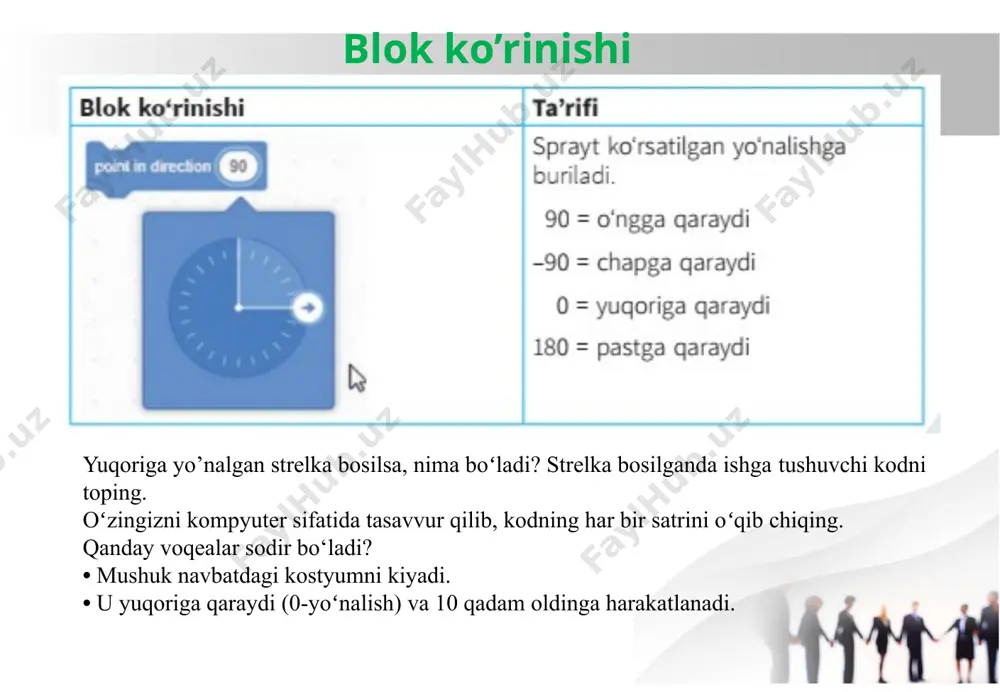dasturni sinovdan o‘tkazish va debaglash. - Page 5