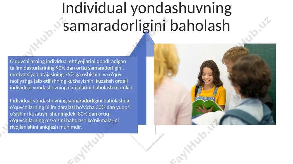 boshlang’ich ta’limda individual yondashuv tamoyillari - Page 4