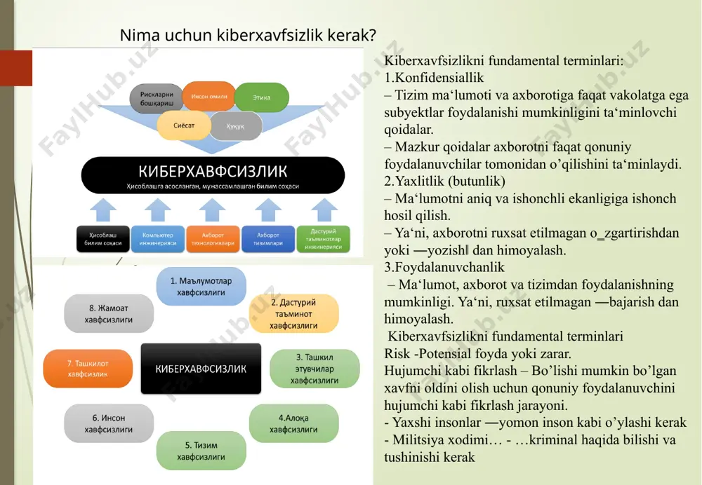 kiberxavfsizlik asoslari - Page 4