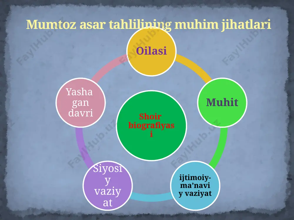 "hayrat-ul abror" - Page 3