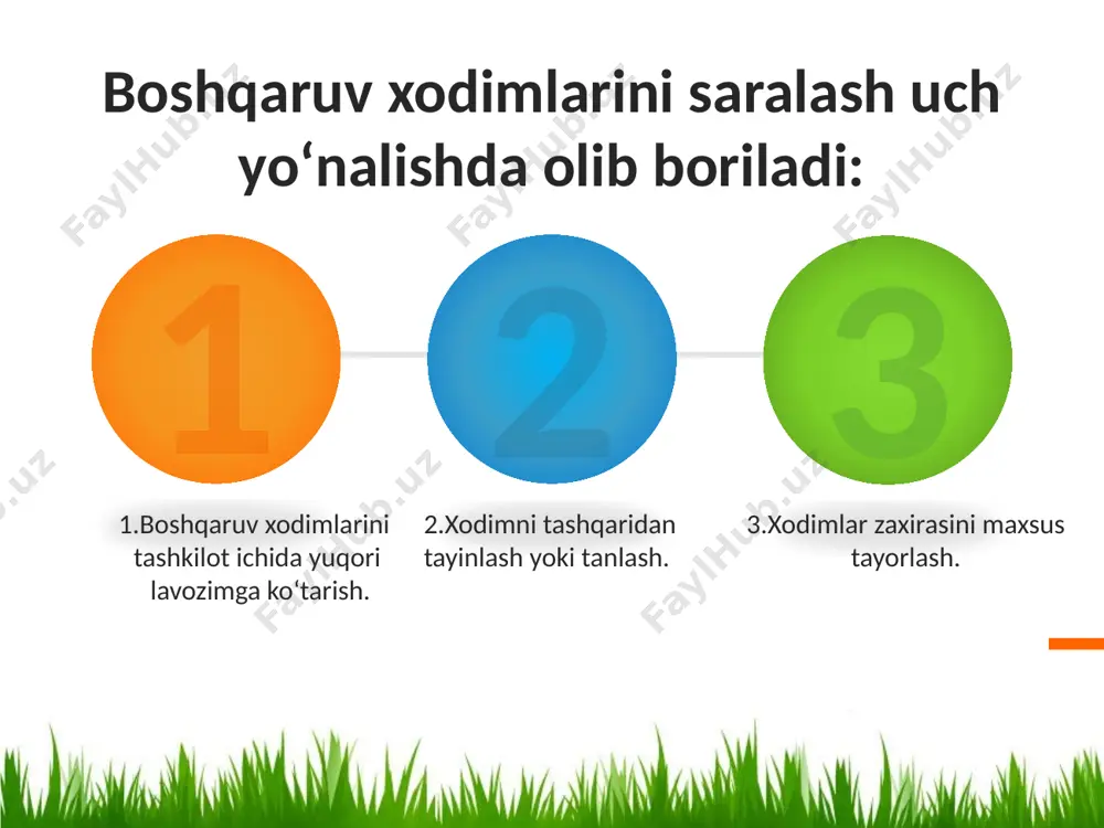 ko‘proq ahamiyat kasb etadi. ekonometrik usul yordamida ishchi kuchiga bo‘lgan ehtiyoj kelgusi qaysidir yil uchun taxmin qilinayotgan talab darajasidan kelib chiqqan holda aniqlanadi. tendentsiyali loyihalash usuli umumiy ishchi kuchi miqdori va tuzilishining oldingi yillardagi o‘zgarish tendentsiyasini loyihalashtirilayotgan yilga ko‘chirishni ko‘zda tutadi. bu usullar va shunga o‘xshash boshqa (normativli, ekspertizali va h.k.) usullar mutaxassislarni tayyorlash asosiy bosqichidagi maxsus kurslarda o‘rganilgan. 14 image2.jpeg image3.jpeg image4.jpeg image5.jpeg image6.jpeg image7.jpeg image19.png image1.jpeg image8.jpeg image20.jpeg image21.jpeg image22.jpeg image23.jpeg image24.jpeg image25.jpg image26.jpeg image27.png image11.jpeg image12.jpeg image9.jpeg image28.png image29.jpeg /docprops/thumbnail.jpeg