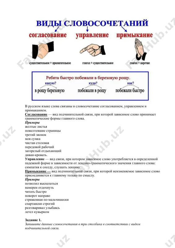 сис. словосочетание. способы связи словосочетаний словосочетание — это слова, связанные между собой по смыслу и грамматически или только по смыслу. словосочетание называет предметы, явления, действия и их признаки более точно, детально, конкретно, чем одно слово. сравним: сестра — родная сестра; идти — идти по тропинке; юбка — юбка в клетку. словосочетание состоит из главного и зависимого слова. главным является то слово, от которого ставится вопрос к другому слову, зависимому от него: красная роза — роза (какая?) красная; плыть по реке — плыть (по чему?) по реке; рукава реглан — рукава (какие?) реглан. в сочетании «красная роза» прилагательное «красная» тоже принимает грамматическую форму единственного числа женского рода именительного падежа, как и существительное «роза». а в сочетании «плыть по реке» глагол «плыть» по смыслу и грамматически требует от существительного «река» принять форму дательного падежа единственного числа. в сочетании «рукава реглан» слова связаны по смыслу, так как слово «реглан» не изменяется. итак, в …