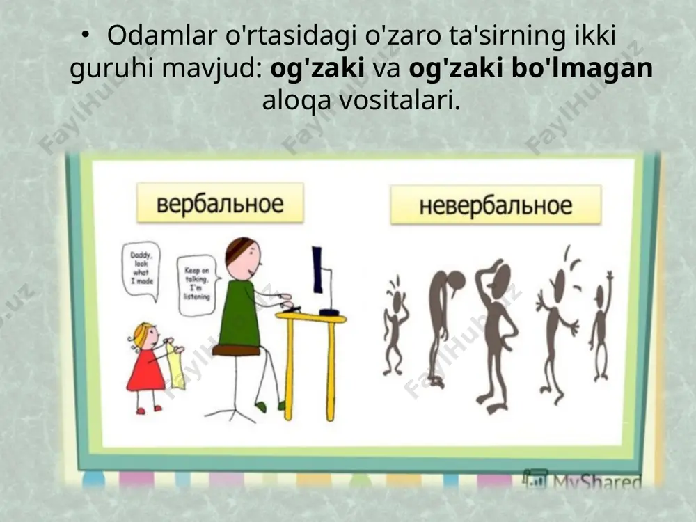 og'zaki va og'zaki bo'lmagan aloqa vositalari - Page 4