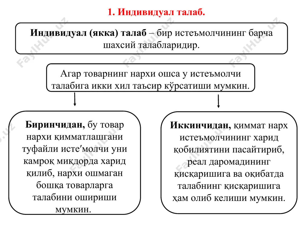 6) биринчи бўлиб даромад ўзгаришининг истеъмол таркибига таъсирини тадқиқ қилган. товарлар таркибининг даромадга нисбатан ўзгаришини ифодаловчи чизиқлар, энгель эгри чизиқлари дейилади. тадқиқотлар кўрсатишича, истеъмолчилар биринчи навбатда озиқ-овқат товарларига бўлган эҳтиёжини қондирадилар, ундан сўнг стандарт сифатли саноат товарларига бўлган талаб, энг охирида олий категорияли қимматбаҳо товарларга талаб қондирилади. стандарт сифатли саноат товарлари q3 q q2 q1 r кундалик эҳтиёж товарлари олий категорияли товарлар нархнинг ҳар қандай ўзгариши, биринчидан: реал даромадни оширади, натижада бюджет чизиғи бир томонлама силжийди ва истеъмолчи сотиб олиши мумкин бўлган неъматлар таркибини ўзгартиради; иккинчидан - нархлар нисбатини ўзгартиради ва бир неъмат (б) бошқа неъмат билан (а) алмаштирилади. алмаштириш самараси бефарқлик эгри чизиғи устида, унинг дастлабки ва ўзгарган бюджет чизиғига параллел тортилган бюджет чизиғига уриниб ўтган нуқталар оралиғида ётади. даромад самарасини топиш учун ўзгарган бюджет чизиғига параллел бюджет чизиғи ўтказамиз ва у дастлабки бефарқлик эгри чизиғига уриниб ўтиши лозим. даромад самараси мана шу параллел бюджет чизиқларининг бефарқлик эгри чизиқларига …