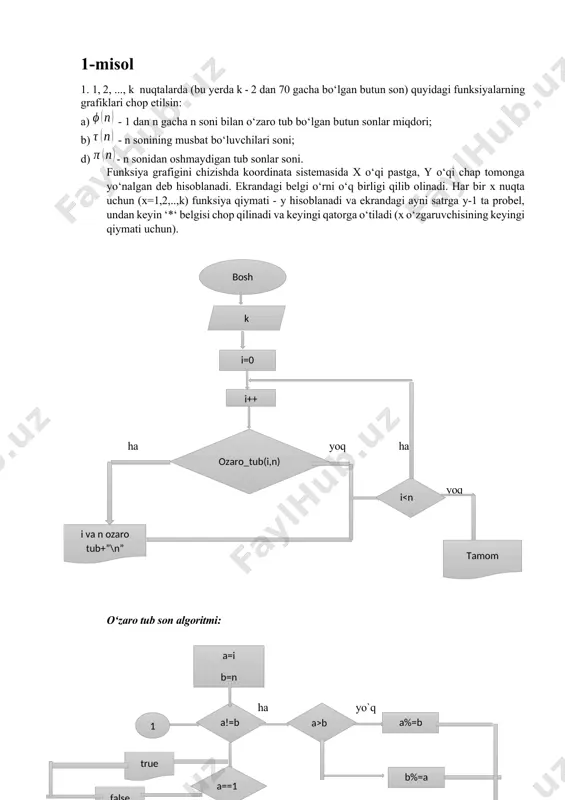 m yoq hai++ j index && arr[j] >= element) { j--; } if (i a[i] i , va berilgan-a’zolarni o‘z ichiga oladi. berilgan n o‘lchamidagi yuguruvchi sinf obe’ktlari massivi yaratilsin va quyidagi amallar bajarilsin: a) massiv yuguruvchilarni masofani bosib o‘tgan vaqtining kamayishi bo‘yicha tartiblansin; b) jamoa a’zolarining o‘rtacha yugurish vaqti bo‘yicha yuqori natija ko‘rsatgan uchta jamoa nomlari chop etilsin. using system.globalization; namespace consoleapp9 { internal class program { //7-misol static void main(string[] args) { var yugur = new list (); string[] alllines = file.readalllines(@"d:\file\yuguruvchi.txt"); foreach (var item in alllines) { string[] splitline = item.split('|'); yugur.add(new yuguruvchi(splitline[0], splitline[1], int.parse(splitline[2]))); } var selectedyuguruvchia = from y in yugur // orderby y.vaqti orderby y.vaqti descending select y; console.writeline("yuguruvchilarni yugurish vaqti boʻyicha tartiblangani"); foreach (var y in selectedyuguruvchia) { console.writeline("yuguruvchi ismi: " + y.ismi + ", uning yugurish masofasi: " + y.jamoa_nomi + ", uning yugurish vaqti: " + y.vaqti); } console.readline(); var selectedyuguruvchib …