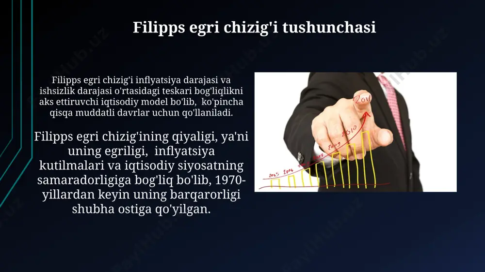 inflyatsiya, uning darajasi va fillips egri chizig'i - Page 5