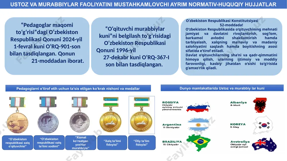 o'qituvchilik tarixi - Page 3
