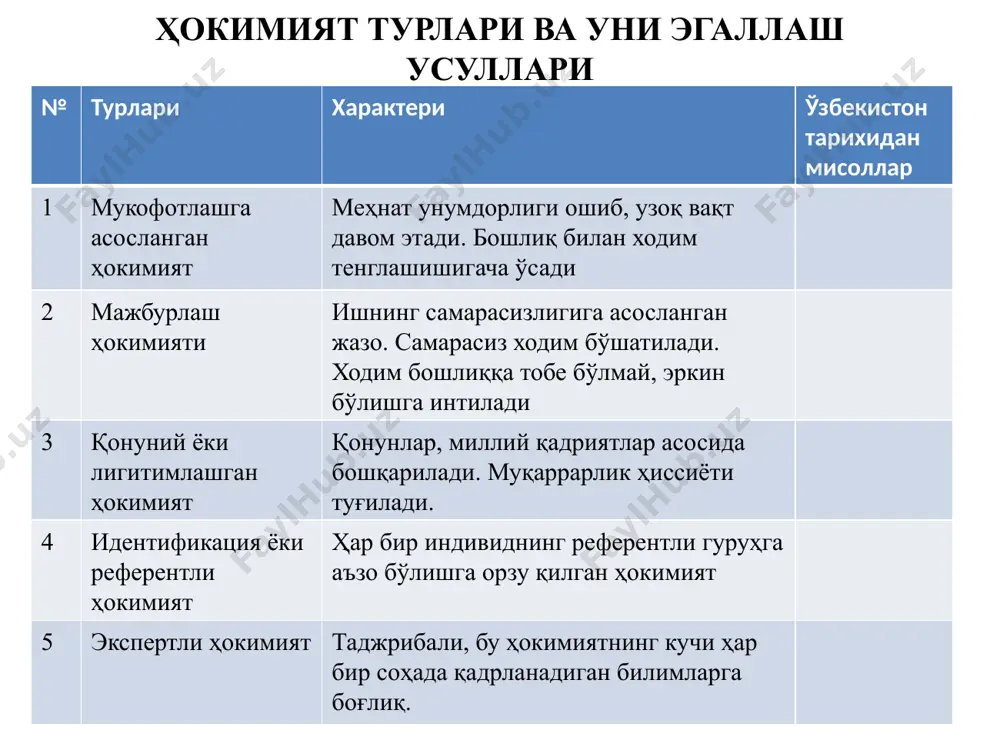 бошқарув турлари - Page 5