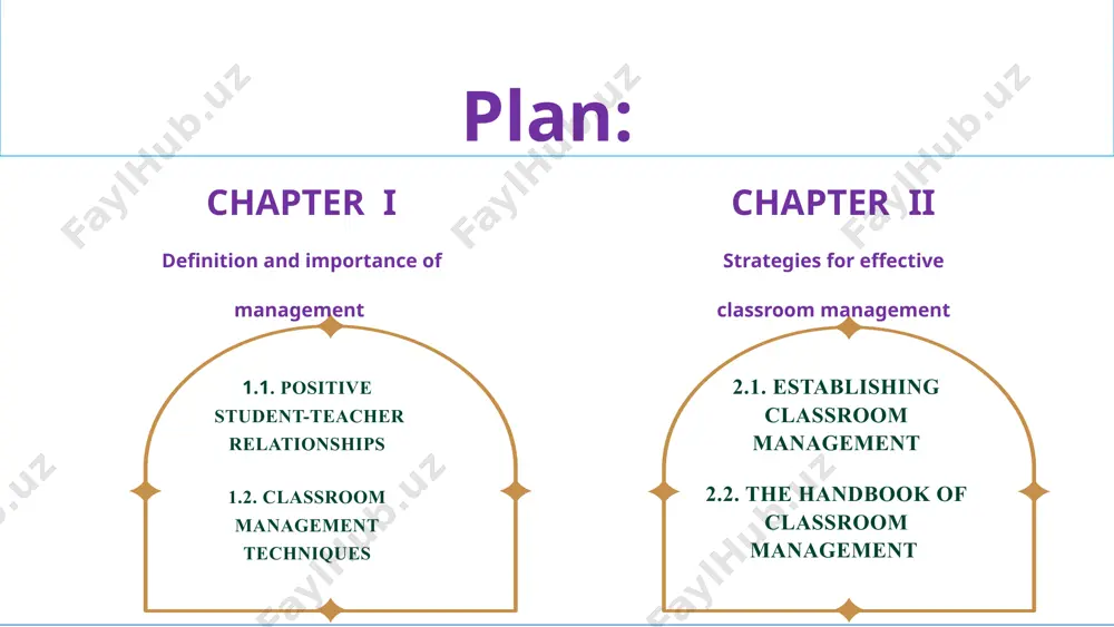 implementing research-based strategies, teachers can foster student engagement, support academic success, and promote a love of learning. 11 references for more information on classroom management, refer to the following resources: 7 tips for effective classroom management the handbook of classroom management 10 classroom management strategies for teachers 12 thank you image2.png image3.png image4.svg image5.png image6.svg image7.png image8.png image9.png image10.png image11.png image12.png image13.png image14.png