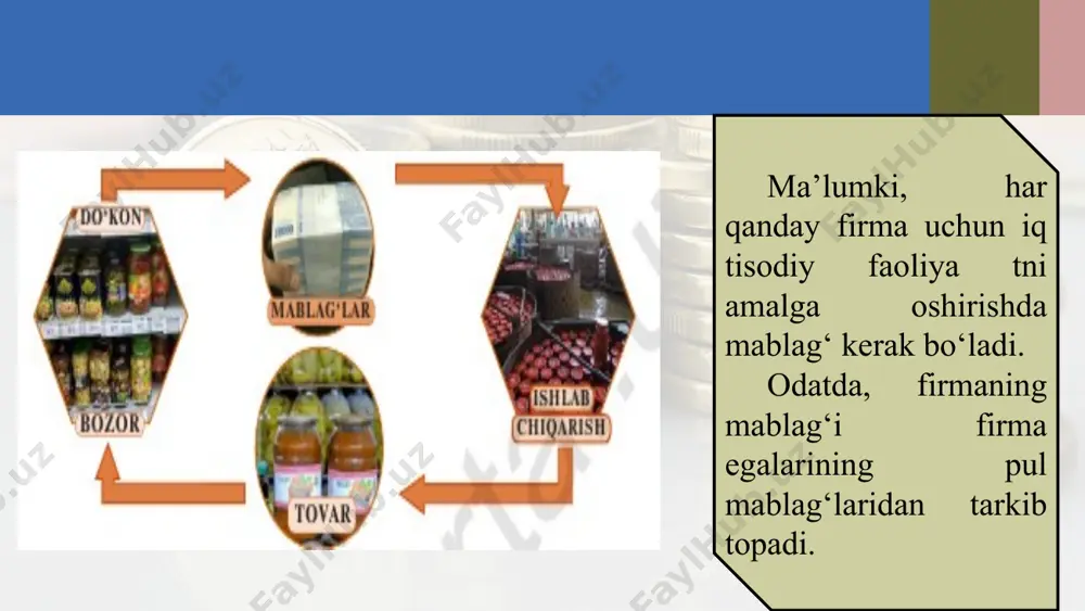 gan mablag‘lar. asosiy mablag‘lar ham “aylanadi”. ularning aylanish davri asosiy ishlab chiqarish vositalarining qancha vaqt ishlatilishiga, xizmat ko‘rsatish muddatiga bog‘liq bo‘ladi. odatda, bino va inshootlarning ishlatilish muddati 20 yil, asbob-uskunalarniki esa 5—7 yil qilib belgilanadi. bu muddat davomida ular eskirib, har yili boshlang‘ich narxining ma’lum bir qismi yaratilgan mahsulot narxiga o‘tib, arzonlashib boradi. mana shu arzonlashish qiymati amortizatsiya qiymati deb ataladi. mana shu arzonlashish qiymati mahsulot sotilgach, firmaga pul kirimi tarkibida qaytadi va firmadagi maxsus jamg‘armaga – amortizatsiya jamg‘armasiga yo‘naltiriladi. firmaning umumiy pul kirimidan amortizatsiya jamg‘armasiga yo‘naltirilgan pul amortizatsiya ajratmasi deb ataladi. odatda, yillik amortizatsiya ajratmasi bino yoki dastgohlar narxining ularni ishlatilish muddatiga bo‘lib topiladi. a – yillik amortizatsiya ajratmasi; p – asosiy ishlab chiqarish vositasi narxi; n – foydalanish muddati. amortizatsiya ajratmasi — asosiy ishlab chiqarish vositalarining eskirishi natijasida ular narxining ishlab chiqarilgan mahsulot narxiga o‘tgan qismi. masalan, korxona binosining narxi 160 mln so‘m bo‘lib, undan foydalanish muddati 20 …