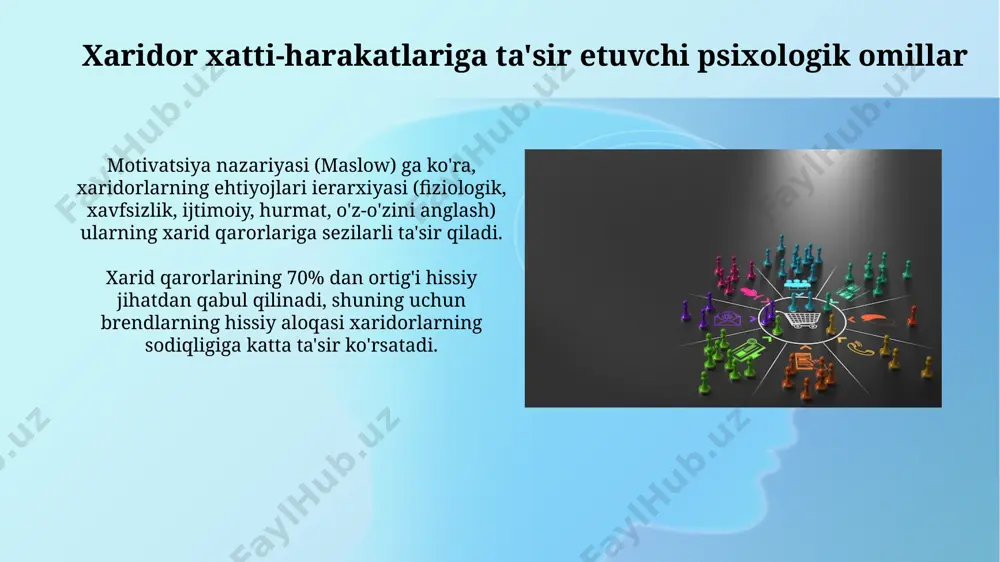 xaridor xatti-harakatlariga ta'sir etuvchi psixologik omillar - Page 3