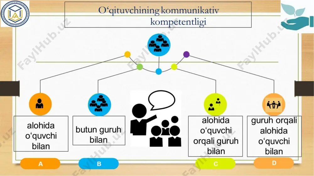 pedagogik psixologiya darslari - Page 5