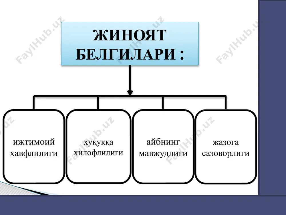 гиллаштирувчи. 2 жиноят таркиби объектив томонининг хусусиятига қараб 1. моддий таркибли. 2. формал таркибли. 3. кесик таркибли. 3 жиноят таркиби белгиларининг ифодаланиш усулига кўра 1. оддий таркибли. 2. мураккаб таркибли. асосий (оддий) таркибли жиноят - жиноят учун жавобгарликни оғирлаштирувчи ёки енгиллаштирувчи ҳолатларни назарда тутмайдиган жиноят таркибига айтилади (мас: жк 97-моддаси 1-қисми “қасддан одам ўлдириш”). оғирлаштирувчи таркибли жиноят- ўзида жиноят учун жавобгарликни оғирлаштирувчи ҳолатларни акс эттирадиган жиноят таркибига айтилади (мас: жк 97-моддаси 2-қисми “қасддан одам ўлдириш”). енгиллаштирувчи таркибли жиноят - содир этилган жиноятнинг ижтимоий хавфлилигини камайтирадиган ёки жавобгарликни енгиллаштирадиган ҳолатларни ўзида акс эттирадиган жиноят таркибига айтилади. (мас: жк 100-моддаси “зарурий мудофаа чегарасидан четга чиқиб, қасддан одам ўлдириш”). моддий таркибли жиноят - ижтимоий хавфли оқибат келиб чиқишини талаб қиладиган ва шу оқибат келиб чиқиши билан жиноят тугалланган жиноят деб топиладиган жиноят турларига айтилади (жк 97-моддаси “қасддан одам ўлдириш”). формал таркибли жиноят - ижтимоий хавфли қилмиш (ҳаракат ёки ҳаракатсизлик) содир этилиши билан тугалланадиган …