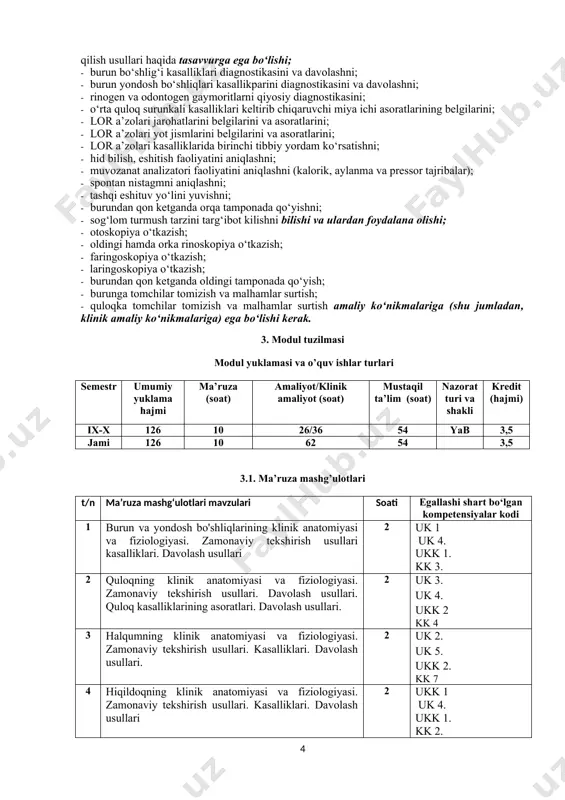 dingi hamda orka rinoskopiya o‘tkazish; · faringoskopiya o‘tkazish; · laringoskopiya o‘tkazish; · burundan qon ketganda oldingi tamponada qo‘yish; · burunga tomchilar tomizish va malhamlar surtish; · quloqka tomchilar tomizish va malhamlar surtish amaliy ko‘nikmalariga (shu jumladan, klinik amaliy ko‘nikmalariga) ega bo‘lishi kerak. 3. modul tuzilmasi modul yuklamasi va o’quv ishlar turlari semestr umumiy yuklama hajmi ma’ruza (soat) amaliyot/klinik amaliyot (soat) mustaqil ta’lim (soat) nazorat turi va shakli kredit (hajmi) ix-x 126 10 26/36 54 yab 3,5 jami 126 10 62 54 3,5 3.1. ma’ruza mashg’ulotlari t/n ma’ruza mashg‘ulotlari mavzulari soati egallashi shart bo‘lgan kompetensiyalar kodi 1 burun va yondosh bo'shliqlarining klinik anatomiyasi va fiziologiyasi. zamonaviy tekshirish usullari kasalliklari. davolash usullari 2 uk 1 uk 4. ukk 1. kk 3. 2 quloqning klinik anatomiyasi va fiziologiyasi. zamonaviy tekshirish usullari. davolash usullari. quloq kasalliklarining asoratlari. davolash usullari. 2 uk 3. uk 4. ukk 2 kk 4 3 halqumning klinik anatomiyasi va fiziologiyasi. …