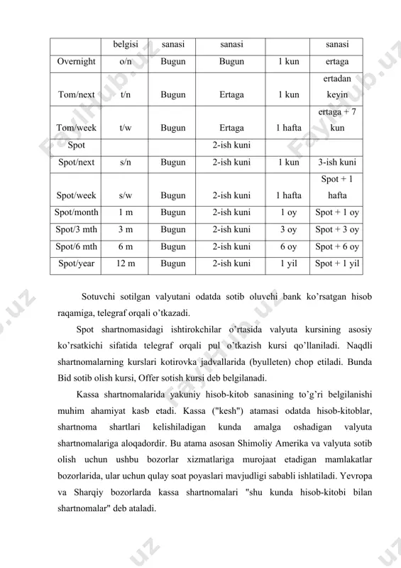 shunga qaramasdan, ikkala to’lov ham tegishli benefitsiarlar tomonidan bir vaqtda olinishini amalda kafolatlab bo’lmaydi. vaqtdagi (soatlar) 5 soatlik farqlarni hisobga olib n'yuyork bankida eshiklar endi ochilayotgan paytda london banki kliring uchun yopiladi. bunda london banki n'yu-york bankiga kunduzgi overdraftni taqdim etishga majbur bo’ladi. rivojlangan pul bozorlarida foiz faqat sutkalik overdraftga hisoblanadi, kunduzgi overdraft holatida (kun mobaynidagi overdraftga) esa foiz hisoblanmaydi. spot sanasiga ham agarda u dam olish kuniga to’g’ri kelsa ma'lum bir tuzatishlar kiritilishi mumkin. faraz qilaylik, shartnoma juma kuni amalga oshirilgan bo’lsa, unda spot kuni kelasi haftaning seshanba kuniga to’g’ri keladi. agarda, n'yu-york banki uchun dushanba dam olish kuni bo’lsa muammo tug’iladi (london banki n'yu-york banki bilan shartnomali munosabatlarga kirgan bo’lsa). agar n'yu-yorkda dushanba dam olish kuni bo’lib, london banki bu haqda unutib qo’ygan bo’lsa, unda n'yu-york banki seshanbaga emas, balki chorshanbaga to’g’ri keladigan spot kunini n'yuyorkchasiga belgilaydi. londondagi diler esa n'yu-yorkdagi diler seshanbani spot kuni deb belgilaganini odatdagi …