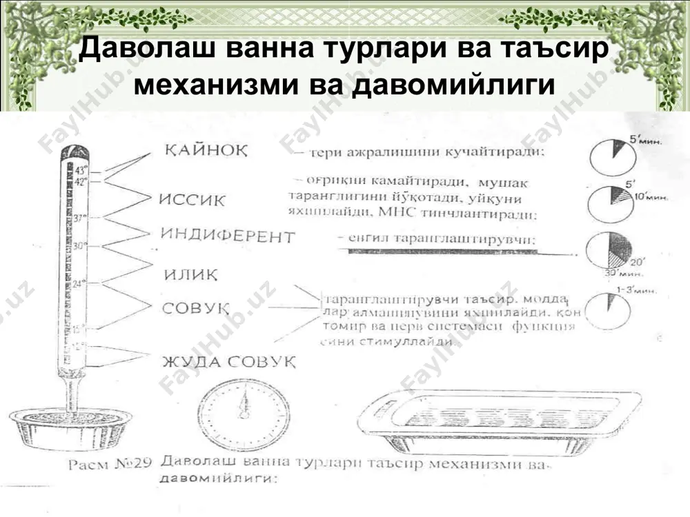 гигиеник ванна, душ, беморнинг ювиниши, артиш - Page 4