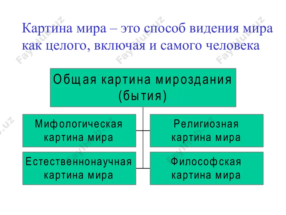философия бытия - Page 4