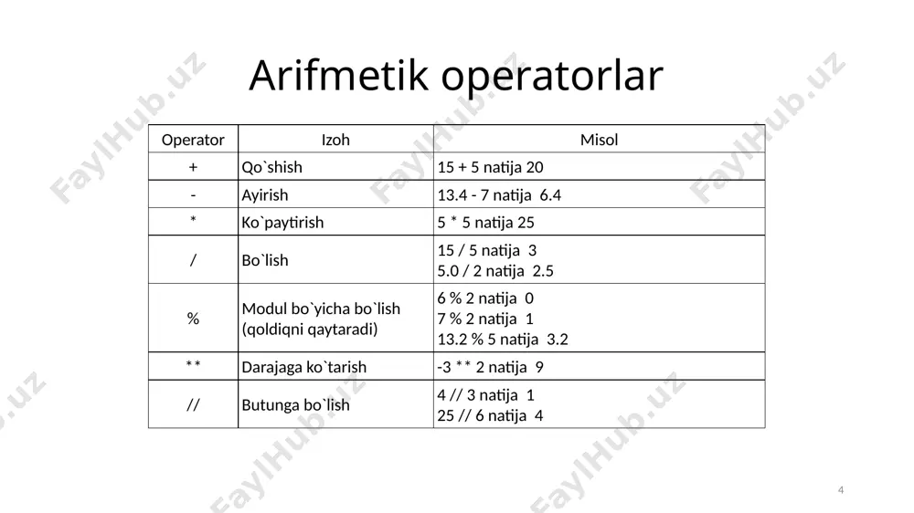 python operatorlari - Page 4
