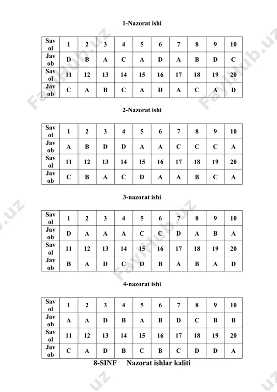 nazorat ishlar kaliti (informatika fani uchun) - Page 4