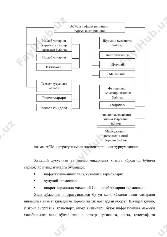 нинг энг замонавий ускуналаридан фойдаланишда хўжаликлар етиштирган маҳсулотлар​ни сотиш билан боғлиқ бўлган жараёнларни имкон даражасида ҳал қилишга кўмаклашади. алоқа тизимининг яна бир муҳим хусусияти шундаки, бунда хўжаликнинг ички тизимида бўлаётган барча жараёнлардан хабардорлик ҳамда уларнинг муаммоларини ҳал этиш имкони яратилади. хўжалик ичида фаолият кўрсатаётган бар​ча ускуналар ва механизмларга зарур ҳолатда техник ёки бошқа хизматларни кўрсатишда, алоқа тизимининг ўрни ва вазифаси қанчалик даражада аҳамиятли эканлигини кўриш мумкин. хўжаликларнинг сифатли маҳсулот етиштириши ва наслдор чорва моллари билан таъминланишида бозордаги ҳолатни ўрганиш ва бошқа жараёнларда илмий ва ахборот таъминоти ўзига хос ўрин тутади. бу таъминот орқали янгиликлар қанча тез тарқатилса, қишлоқ хўжалиги ишлаб чиқарувчилари бу янгиликларни шунча тез ўзлаштириши ва жорий этишлари, иккинчидан, улардан фойдаланиб, ишлаб чиқариш самарадорлигини оширишлари мумкин. чунончи, пахтани плёнка остига экишнинг жуда кенг ва тез тарқалиши, яъни андижонда тажриба усулида ўтказилиб, унинг бошқа вилоятларга тарқатилиши ёки ривожланган чет эл мамлакатлари технологиясининг республикамизга келтирилиши, яъни "марал-125", "магнум-7240", "кейс-2166" комбайнлари ва …