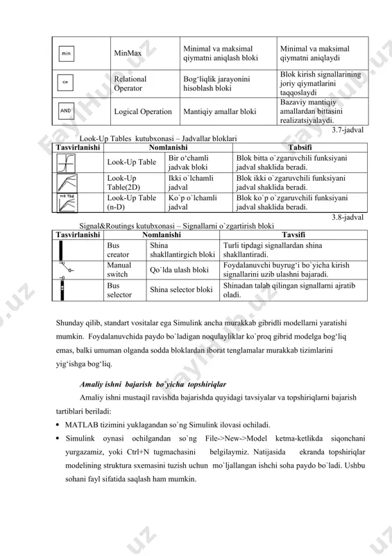 allardan shina shakllantiradi. manual switch qo`lda ulash bloki foydalanuvchi buyrug‘i bo`yicha kirish signallarini uzib ulashni bajaradi. bus selector shina selector bloki shinadan talab qilingan signallarni ajratib oladi. shunday qilib, standart vositalar ega simulink ancha murakkab gibridli modellarni yaratishi mumkin. foydalanuvchida paydo bo`ladigan noqulayliklar ko`proq gibrid modelga bog‘liq emas, balki umuman olganda sodda bloklardan iborat tenglamalar murakkab tizimlarini yig‘ishga bog‘liq. amaliy ishni bajarish bo`yicha topshiriqlar amaliy ishni mustaqil ravishda bajarishda quyidagi tavsiyalar va topshiriqlarni bajarish tartiblari beriladi:  matlab tizimini yuklagandan so`ng simulink ilovasi ochiladi.  simulink oynasi ochilgandan so`ng file->new->model ketma-ketlikda siqonchani yurgazamiz, yoki ctrl+n tugmachasini belgilaymiz. natijasida ekranda topshiriqlar modelining struktura sxemasini tuzish uchun mo`ljallangan ishchi soha paydo bo`ladi. ushbu sohani fayl sifatida saqlash ham mumkin.  so`ngra sichqoncha yordamida ishchi sohaga kerakli elementlarni, signal manbalari va virtual o`lchash asboblarini simulink kutubxonasidan simulink library browser ning ochilgan oynasiga olib o`tiladi.  olib o`tilgan elementlarni nusxalab, qulay joylashtirib bir biriga …