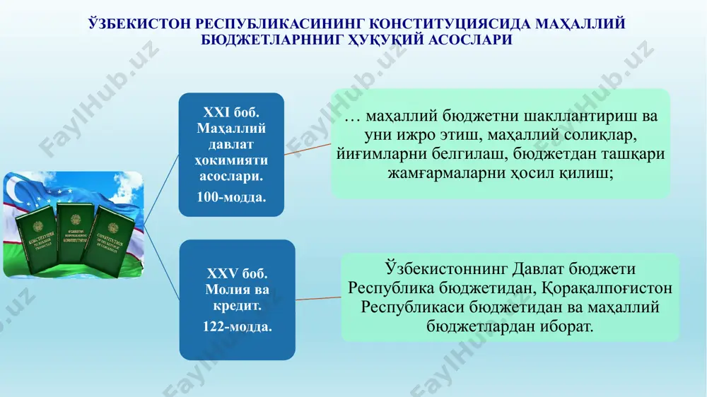 бюджетлардан молиялаштириладиган ҳудудий бюджет маблағларини тақсимловчиларнинг бюджет маблағларидан самарали фойдаланилиши ҳамда эришилган натижалар тўғрисидаги ҳисоботларини эшитиш; вилоятлар ва тошкент шаҳри маҳаллий бюджетларининг, шунингдек туманлар ва шаҳарлар бюджетларининг тегишли даврдаги ижроси тўғрисидаги ҳисоботларни тегишинча вилоятлар ва тошкент шаҳар, туманлар ва шаҳарлар ҳокимларининг тақдимномасига биноан кўриб чиқиш ҳамда тасдиқлаш; маҳаллий солиқлар ва бошқа мажбурий тўловларнинг ставкаларини қонунчиликда белгиланган миқдорлар доирасида белгилаш; халқ депутатлари вилоятлар ва тошкент шаҳар кенгашлари тегишли вилоятларнинг вилоят бюджетларидан ҳамда тошкент шаҳрининг шаҳар бюджетидан туманлар ва шаҳарлар бюджетларига ажратиладиган тартибга солувчи бюджетлараро трансфертларнинг чекланган миқдорларини кўриб чиқади ҳамда тасдиқлайди. «маҳаллий давлат ҳокимияти тўғрисида» ўзбекистон республикасининг қонуни, 02.09.1993 йилдаги 913-xii-сон 5 25-модда. ҳокимнинг ваколатлари вилоятларнинг вилоят бюджетларидан ва тошкент шаҳрининг шаҳар бюджетидан, туманлар ҳамда шаҳарлар бюджетларидан ҳудудий бюджет маблағларини тақсимловчиларга бюджет сўровини тузиш учун ажратиладиган бюджет маблағларининг чекланган миқдорларини кўриб чиқади ва тасдиқлайди вилоят, туман, шаҳарни иқтисодий ва ижтимоий ривожлантиришнинг асосий йўналишларини, вилоят ва тошкент шаҳар маҳаллий бюджетининг, туман ва …