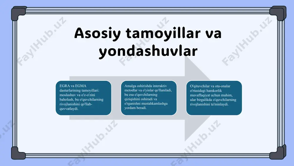 egra va egma xalqaro dasturlari - Page 4