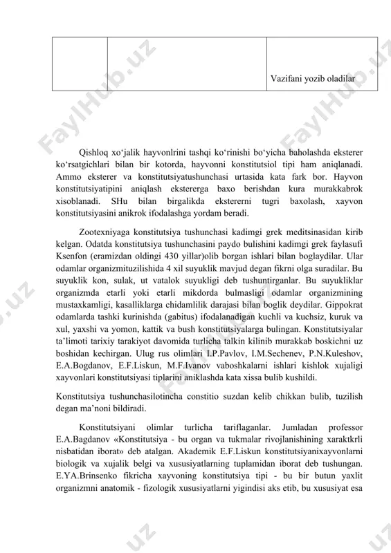 ifikatsiyalarga xayvoning xar xil kursatgichlari, jumladan morfologik, funksional, ichki sekretsiya bezlarning faoliyati, nerv sistemasi tipii va xokazolar asos kilib olingan. dastlabki, konstitutsiya tiplarini aniklash meditsinaga taluklidir. fransuz vrachi sigoning klassifikatsiyasi ancha ratsional xisoblanadi. ukonstitutsiyani 4 ta tipga ajratilgan: 1 .nafas oluvchi - kiska tanali nafas olish sistemasi yaxshi rivojlangan tip. 2. ovkat xazm kiluvchi - keng tanali, ovkat xazm kiluvchi organlar kuch l i rivojlangan tip. 3. muskulli - mustaxkam, chidamlm, muskulaturasi juda yaxshi rivojlangan tip. 4. nervli (jaxldor, serjaxl) - tez jaxl chikishi bilan xarakterlanadigan tip. zootexniyada meditsinadan farkli ularok kishlok xujalik xayvonlari konstituyionaltiplari xakida ta’limot xayvoning ishlab chikarish talabiga moe tipni yaratishga asoslangan. 1874 yilda p.n.kulkshov peterburgdagi kushxonalardan turlicha maxsuldorlik yunalishdagi koramollar va kuylarning organlari va tukmalari rivojlanishdagi nisbatlarni urganib chikdi. u sut, gusht uchun bokilgan xayvonlar bilan ishchi xayvonlarning teri, teri osti biriktiruvchi tukmalar, muskular tukmasi, suyaklari xamda ichki organlarning rivojlanishini urgangan. organ va tukmalarning solishtirib urganish …