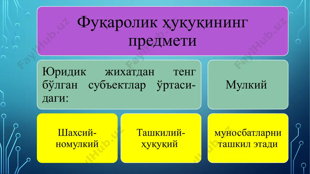 fuqarolik huquqi faniga kirish - Page 5