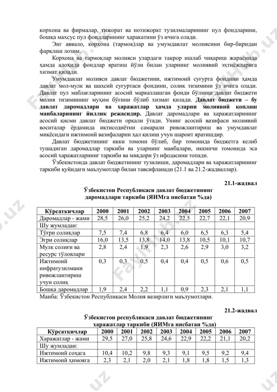 gan quyidagi vazifalarni bajaradi: 1) iqtisodiy jarayonlarni, loyihalar va tadbirlarni pul resurslari bilan ta'minlash va unga xizmat ko'rsatish vazifasi; 2) taqsimlash vazifasi; 3) rag'batlantirish vazifasi; 4) nazorat qilish vazifasi. jamiyat miqyosidagi iqtisodiy faoliyat turli jarayon va tadbirlarning, jumladan, mamlakatni boshqarish, mudofaa qobiliyatini ta'minlash, huquq-tartibot ishlarini yo'lga qo'yish, sog'liqni saqlash, madaniy-ma'rifiy ishlar va boshqalarning amalga oshirilishini taqozo etadi. buning uchun eng avvalo ularni moliyaviy resurslar bilan ta'minlash kerak bo'ladi. shunga ko'ra, moliya iqtisodiy jarayon va tadbirlarni moliyaviy ta'minlash, ularga xizmat ko'rsatish vazifasini bajaradi. moliyaning taqsimlovchi vazifasi moddiy ishlab chiqarish sohalarida yaratilgan yalpi milliy mahsulotni, ayniqsa, uning milliy daromadni tashkil qiluvchi qismini davlat va mulkchilikning turli shakllariga asoslangan korxonalar, iqtisodiyot tarmoqlari, moddiy ishlab chiqarish sohalari, mamlakat hududlari o'rtasida taqsimlash va qayta taqsimlashda namoyon bo'ladi. moliyaning rag'batlantiruvchilik vazifasi, birinchidan, yaratilgan mahsulot qiymatini taqsimlash jarayoni orqali, ikkinchidan, pul fondlarini tashkil qilish va sarflash mexanizmi orqali amalga oshiriladi. moliyadan ishlab chiqarish, taqsimlash va iste'mol ustidan …