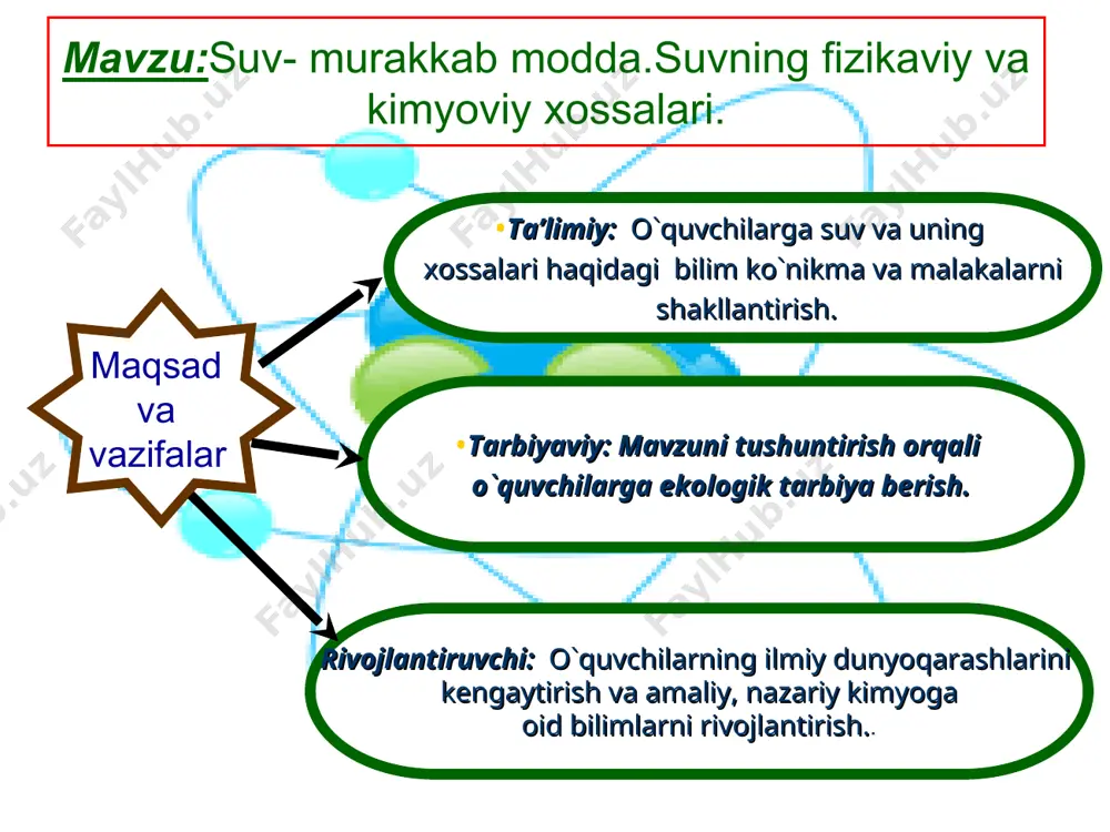 sh. 10 daqiqa 3. yangi mavzu ustida ishlash 10 daqiqa 4. yangi mavzuni mustahkamlash 5 daqiqa 5. darsga yakun yasash va baholash 5 daqiqa 6. uyga vazifa 5 daqiqa dars imkoniyatlari: 1 “aqliy hujum’’ 1-ball (mavzuni mustahkamlash) 2. “kim zukko’’ 2-ball (mavzuni amaliy topshiriqlar orqali mustahkamlash) 3. “umumlashtir’’ 1-ball 4. “uzilmas zanjir’’ 1- ball darsni tashkil etish 1. intizom 2. faollik 3. vaqtga rioya qilish 4. asosli va mantiqli fikr yuritish 5. fikrni takrorlamaslik 6. o`zaro hurmat 7. o`ng qo`l qoidasi 1-imkoniyat.”aqliy hujum” “aqliy hujum” 1-guruh “she`riy jumboq”. 2-guruh “bilimingni sina” 3-guruh “yuklab ol!” 1- guruh “she’riy jumboqlar” bir qarashingizda nazarda ortdadirman kislorodda yonganda hayotiy noddadirman tarqalgan joyi uning, havo, qum ham tuproqdir. suvda massa ulushi, barchasidan ko`proqdir. ko`zga ko`rinmas rangsiz, havodan bir oz og`ir. deyarli mutloq hidsiz, inson uchun kerakdir. 1- guruh “she’riy jumboqlar” ko’rinmaydi u ko’zga aslo gar bo’lmasa hayot bo’lmagay u bo’ladi yerda ham samo javobin ayt …