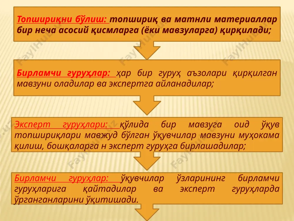 а тўпланади ва уерда маълумотларни ўрганади. ўрганган маълумотларни “ўз уйи”га қайтиб, гуруҳ аъзоларига ўргатади. гуруҳлар ўртасида савол-жавоб ўтказилиб, натижалар аниқланади. 1 1 1 1 2 2 2 2 3 3 3 3 4 4 4 4 5 5 5 5 ўқитувчи 1 2 3 4 5 методнинг афзаллиги: ҳажм жиҳатидан катта материални мустақил ўзлаштириш имкониятининг мавжудлиги; кичик гуруҳларда ишлаш жараёнида ҳар бир гуруҳ аъзосининг гуруҳ билан ишлаш ҳамжиҳатлигининг мустаҳкамланиши методнинг камчилиги: методни қўллашда кўп вақт керак; ҳар бир иштирокчи учун алоҳида тарқатма материал талаб этилади; иштирокчиларнинг ўзлаштириш даражалари ҳар-хиллиги сабабли кутиладиган натижага ҳар доим ҳам эришилавермайди. «ажурли арра» методи 11 image6.png