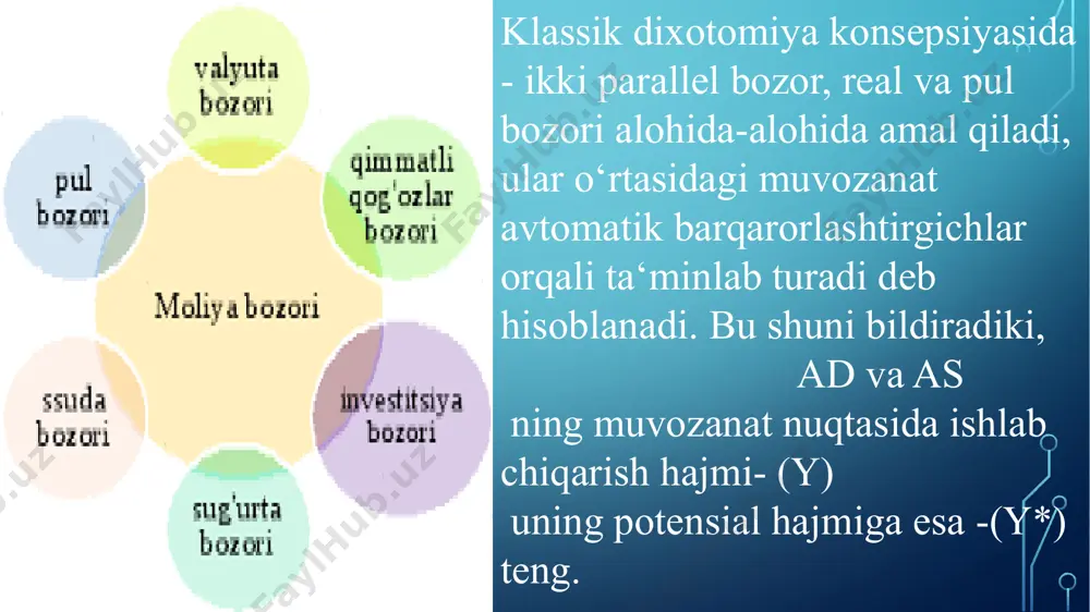 keyns modellari va fillips egri chizig'i - Page 4