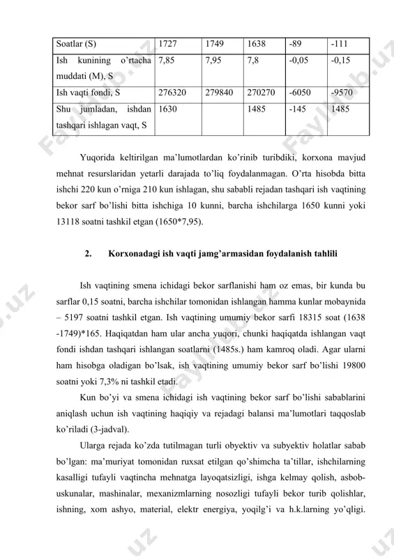 462 progullar - 0,2 0,2 33 bekor turib qolish - 4 4 660 ishga kelinadigan vaqt fondi, kunlar 220 210 -10 -1650 ish smenasi muddati, s 8 8 ish vaqti byudjeti, s 1760 1680 -80 -13200 bayramoldi qisqartirilgan kunlar, s 9 9 - - o’smirlarga imtiyozli vaqt 2 2,4 0,4 66 smena ichidagi bekor turib qolishlar, s - 30,6 30,6 5049 ish vaqtining foydali fondi, s 1749 1638 -111 -18315 ish smenasining o’rtacha muddati, s 7,95 7,8 -31,5 -5197 ishdan tashqari ishlangan vaqt, s - 9 9 1485 ish vaqtining noishlab chiqarish xarajatlari 8,3 8,3 1367 misolimizda bekor sarf bo’lgan vaqtning ko’pchilik qismi ((495q33q660)*7,95q14642s.) subyektiv omillar tufayli vujudga kelgan: ma’muriyat ruxsati bilan qo’shimcha ta’til berilishi, progullar, bekor turib qolishlar. bularni ish vaqti fondini ko’paytirishning foydalanilmagan zahiralari deb hisoblash mumkin. bu vaqtning bekor sarf bo’lishiga yo’l qo’ymaslik sakkiz xodimning ishdan ozod bo’lishiga teng, degan so’z (146442:1749). ish vaqtining bekor sarf bo’lishini …
